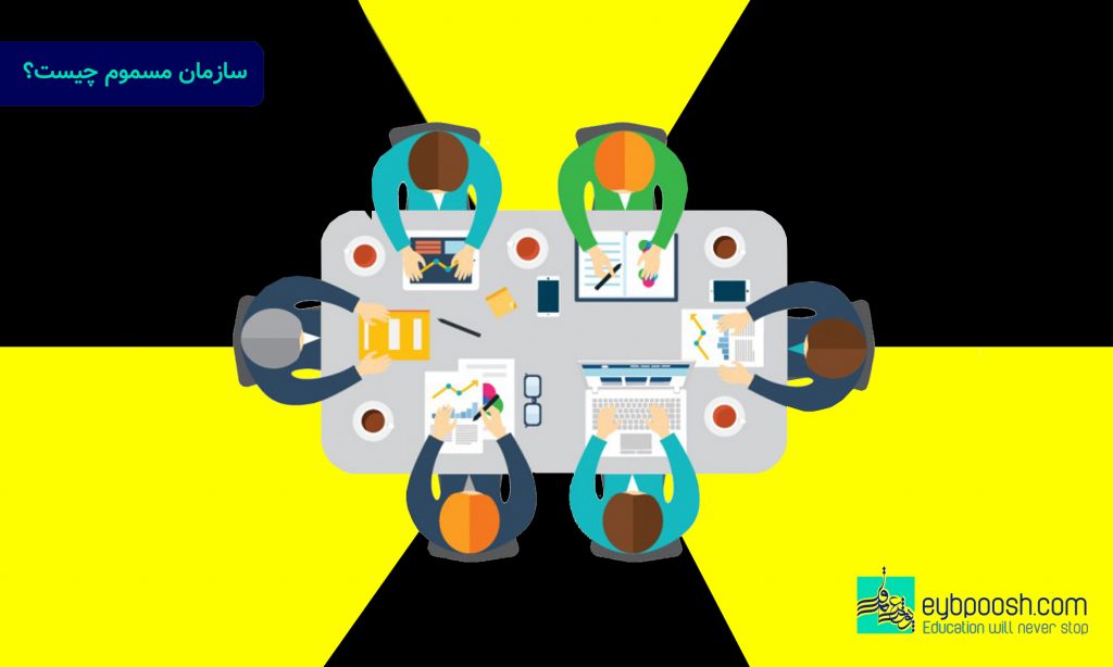 سازمانهای بيمار